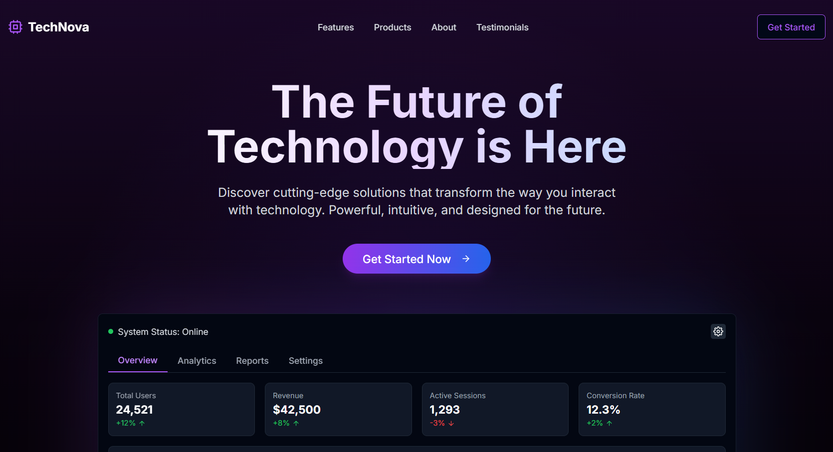 The Future of Technology is Here